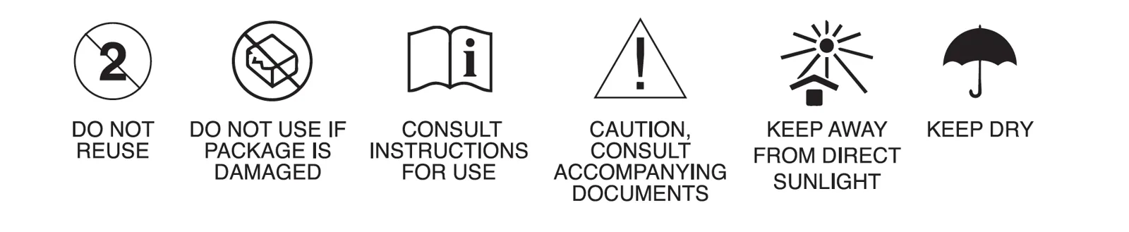 Warnings